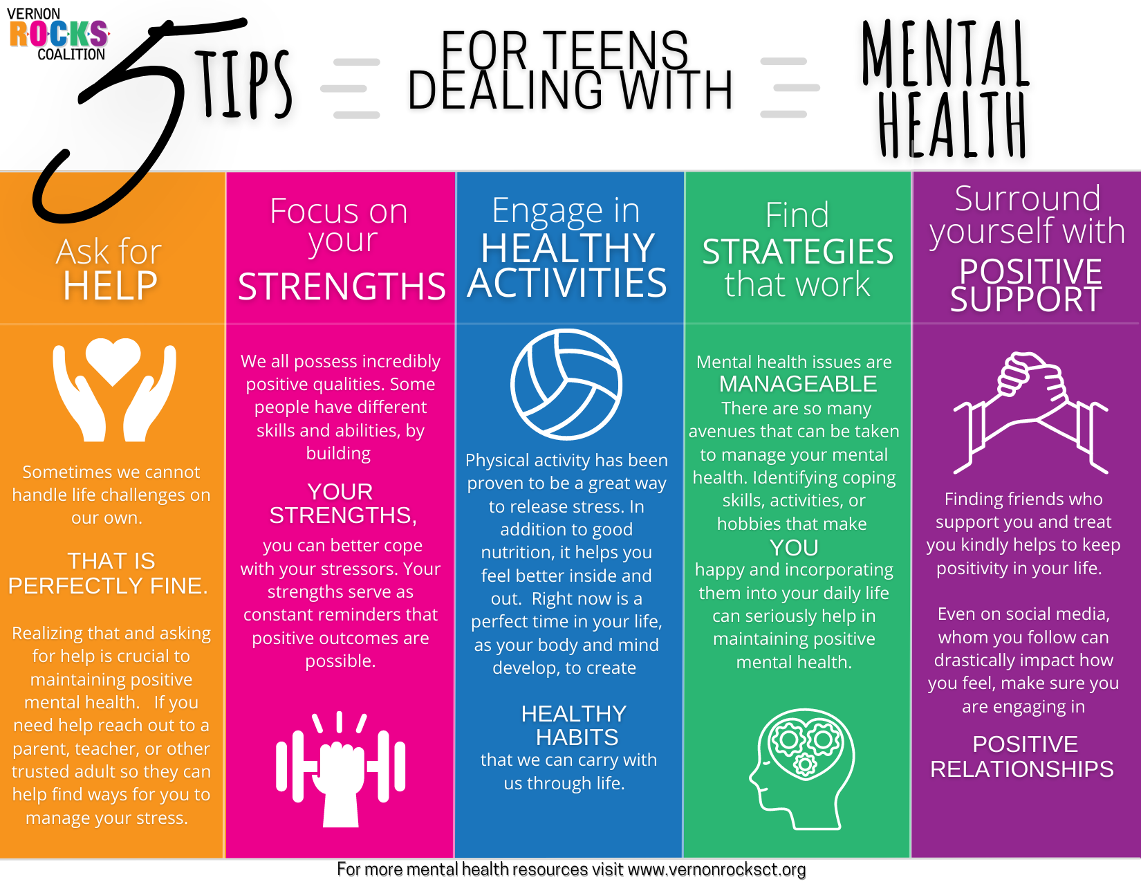 How to Help Teens Guide Their Friends in Need of Mental Health Resources